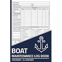 Boat Maintenance Log Book: Boat Repair & Service Record with Pre-Departure Inspection Checklist | Vessel Maintenance Logbook