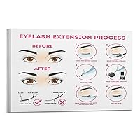 Eyelash Extension Guide Poster Beauty Salon Nails And Eyelashes Poster1 Poster for Room Aesthetic Posters & Prints on Canvas Wall Art Poster for Room 20x30inch(50x75cm)
