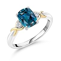 Gem Stone King 2 Tone 10K Yellow Gold and 925 Sterling Silver London Blue Topaz and White Lab Grown Diamond Women Ring (1.68 Cttw, Gemstone Birthstone, Available In Size 5, 6, 7, 8, 9)