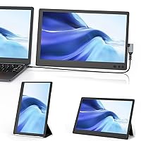 Laptop Screen Extender, Portable Monitor Laptop Monitor, 1080P FHD Laptop Monitor Extender, Plug and Play No Driver (P1S-11.6