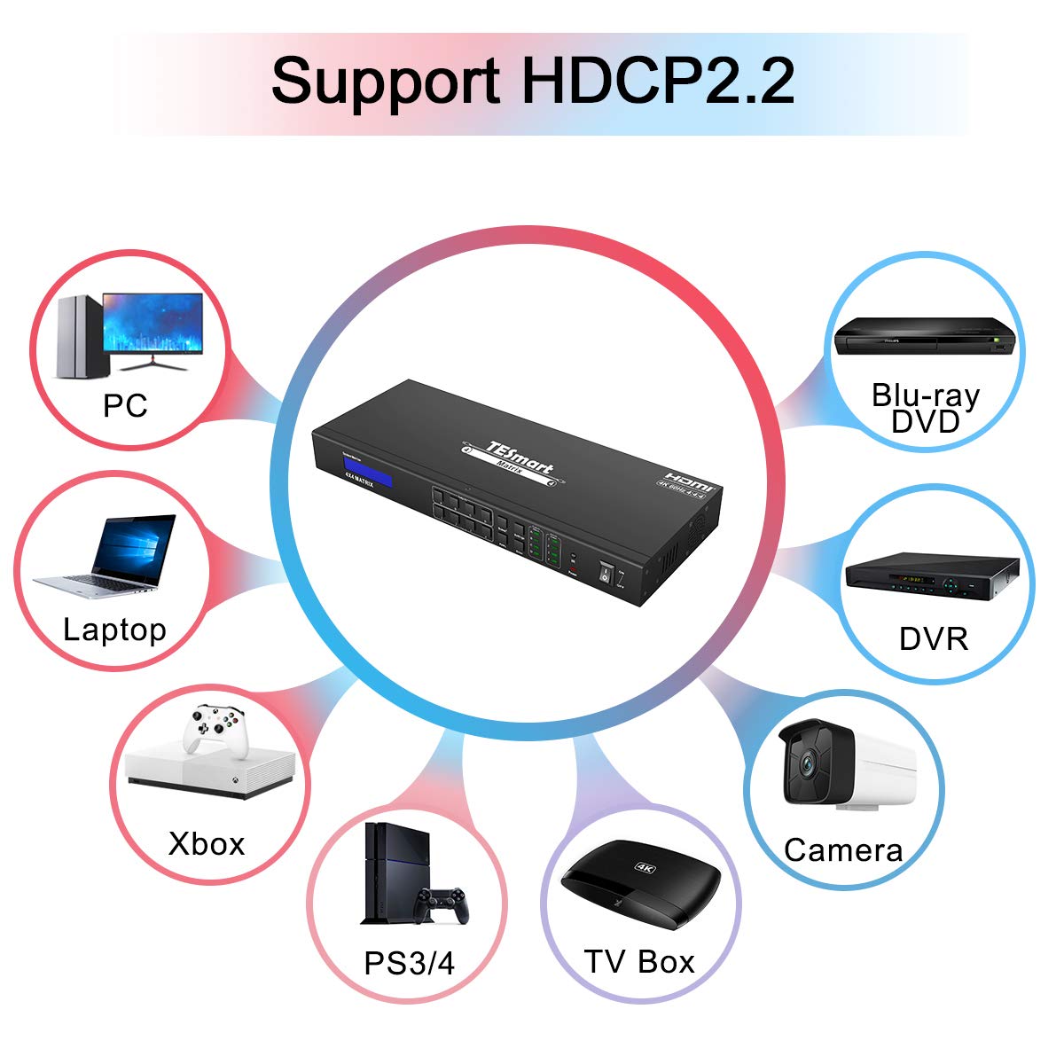 TESmart Ultra HD 4K HDMI 4X4 Matrix Switcher 4 Port Input and 4 Port Output with RS232 IR Remote Control Supports 4Kx2K@60HZ, HDCP, 3D & Deep Color