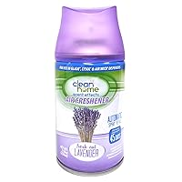 Scent Effects Automatic Air Freshener Fresh Cut Lavender