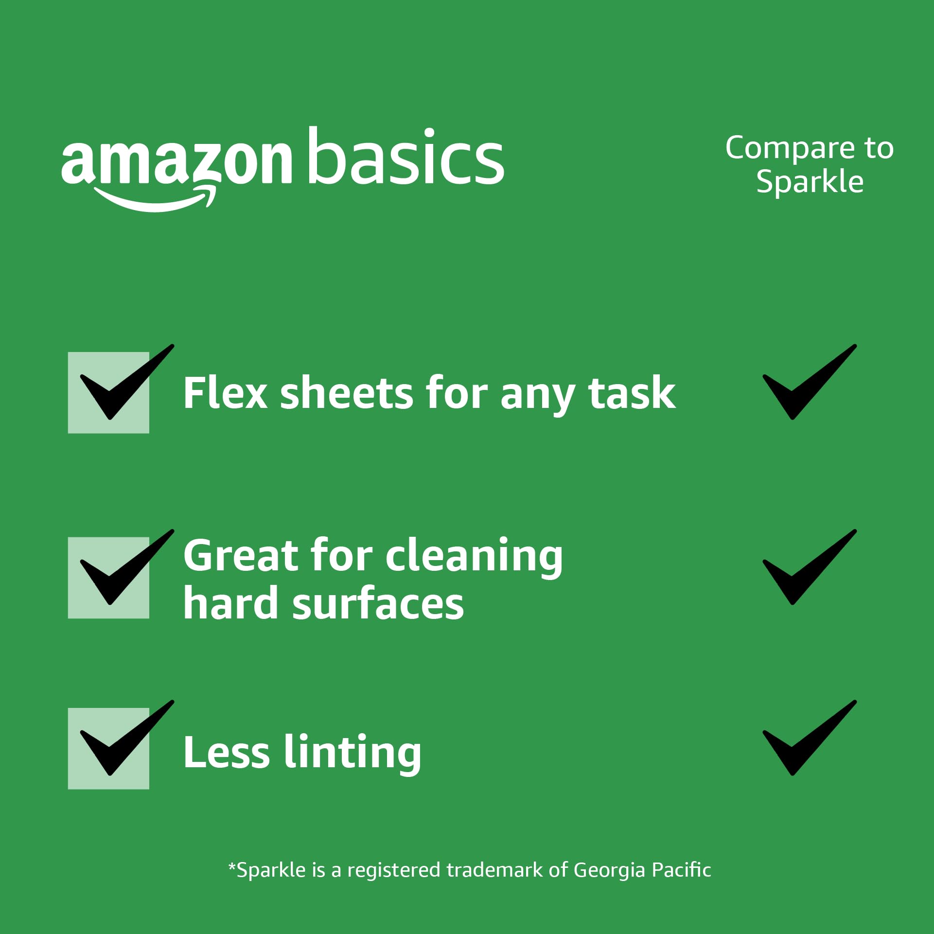 Amazon Basics Paper Towel 2 Rolls