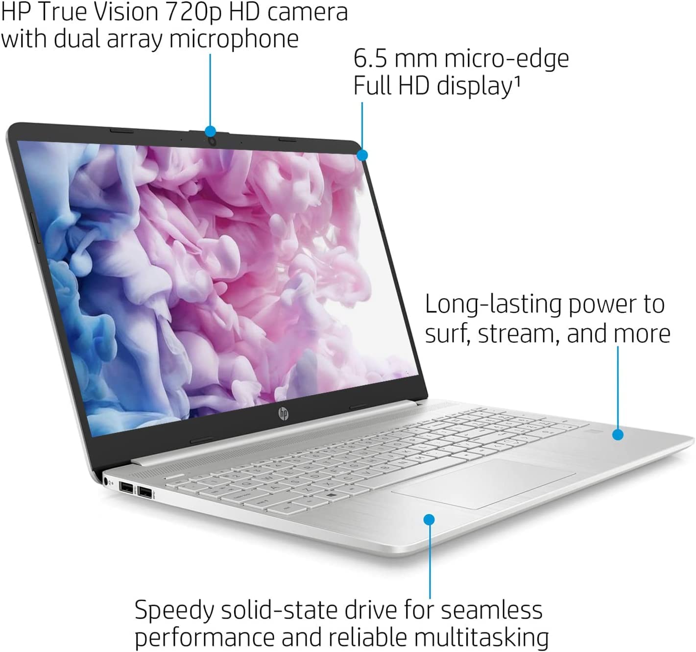 HP Newest 15.6 FHD IPS Flagship Laptop, 11th Gen Intel 4-Core i5-1135G7(Up to 4.2GHz, Beat i7-1060G7), 16GB RAM, 512GB PCIe SSD, Iris Xe Graphics, Bluetooth, WiFi, Win11.