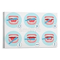 Dental Wall Poster How to Brush Teeth Correctly Canvas Print Poster (5) Canvas Poster Wall Art Decor Print Picture Paintings for Living Room Bedroom Decoration Frame-style 30x20inch(75x50cm)