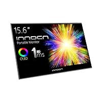 Matte Anti-Glare Screen Protector Film Compatible with INNOCN Monitor 15 15K1F [Pack of 2]