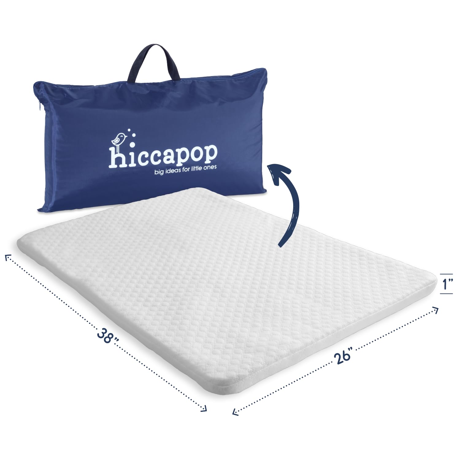 hiccapop Pack and Play Mattress Pad for (38