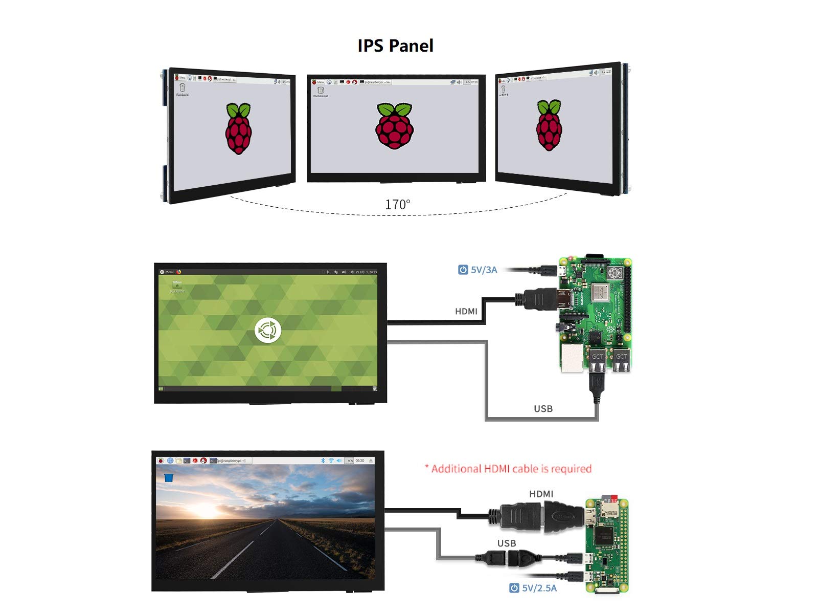 Ingcool 7 inch HDMI LCD 1024x600 Resolution Capacitive Touch Screen IPS Display Module Compatible with Raspberry Pi 4 3 2 1 B B+ A+, PC, Supports Windows 10/8.1/8 / 7