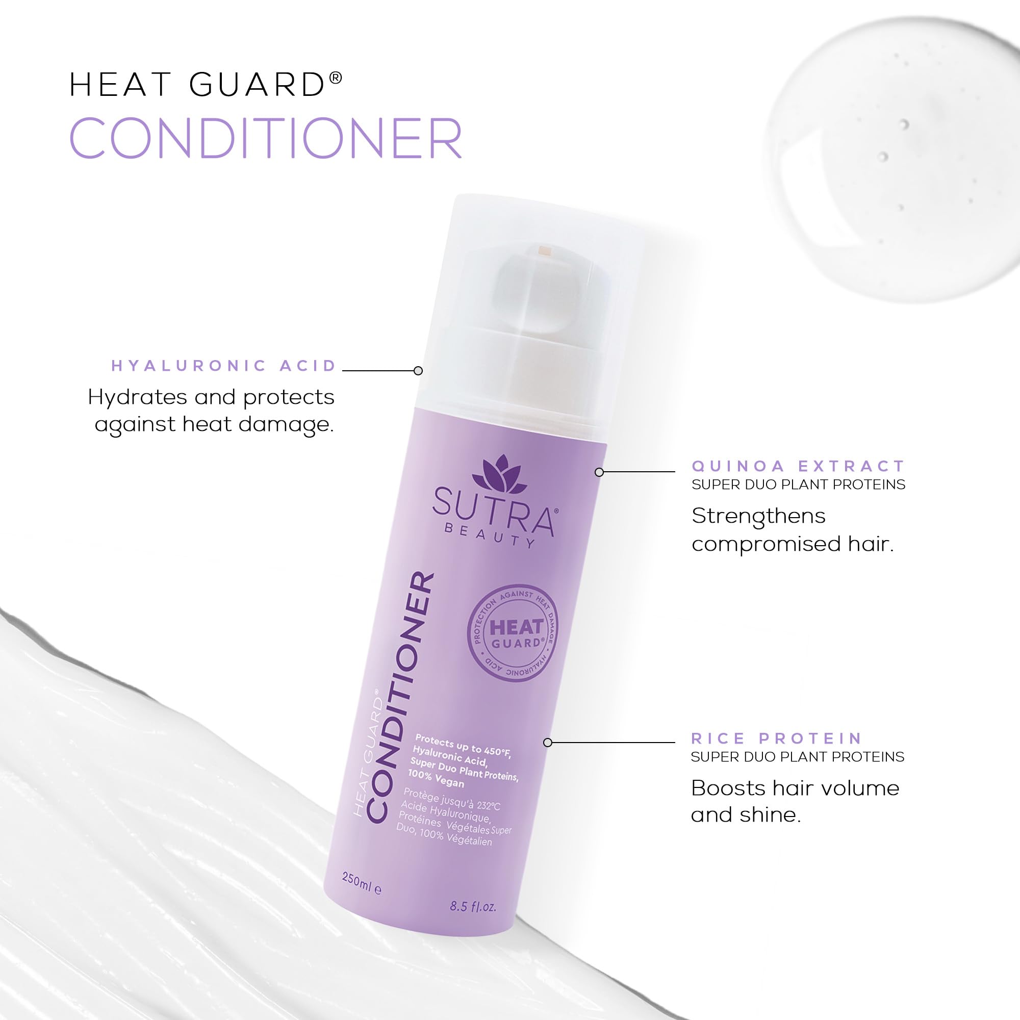 SUTRA Heat Guard® Conditioner - Hydrating, Detangling Power and Hyaluronic Acid Infusion for Ultimate Hair Protection, Moisture Restoration, and Effortless Styling