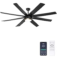 Ohniyou Ceiling Fan with Light - 70 Inch Indoor Outdoor Large Ceiling Fan with Remote Control, Reversible DC Motor, Dimmable, Black Modern Industrial Ceiling Fan for Living Room Patio