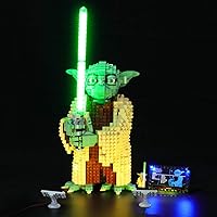 BRIKSMAX Led Lighting Kit for Star Wars Yoda - Compatible with Lego 75255 Building Blocks Model- Not Include The Lego Set