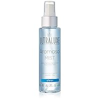 Aromasol Mist