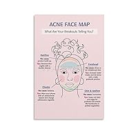 PUDERGBB Beauty Salon Poster Facial Cleansing Treatment Poster Acne Face Map Beauty Poster Canvas Painting Wall Art Poster for Bedroom Living Room Decor 20x30inch(50x75cm)