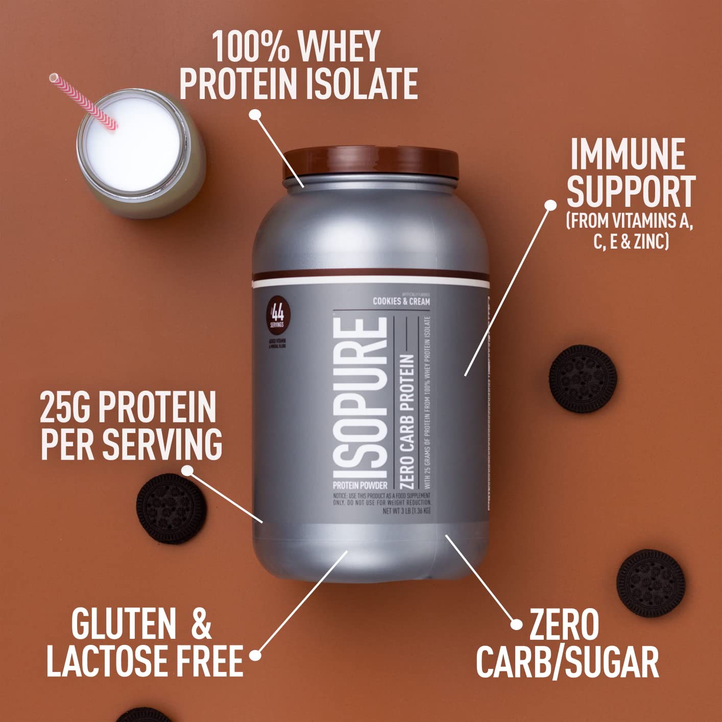 Isopure Zero Carb, Vitamin C and Zinc for Immune Support, 25g Protein, Keto Friendly Protein Powder, 100% Whey Protein Isolate, Flavor: Cookies & Cream, 1 Pound (Packaging May Vary) (Pack of 5)