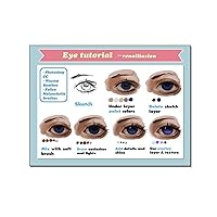 HOW TO APPLY EYESHADOW - Eyelash Makeup And Eye Contact Beauty Salon Poster Decor Canvas Vintage Wal Canvas Painting Wall Art Poster for Bedroom Living Room Decor 16x20inch(40x51cm) Frame-style