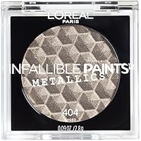 L'Oreal Paris Cosmetics Infallible Paints Metallics Eyeshadow, Caged, 0.09 Ounce