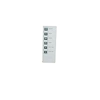 SZHKHXD Remote Control for Haier HWR05XCR-L HTWR10XCR HWR05XCM HWR05XCM-L HTWR12VCR HTWR12XCR HWE06XCN HWE08XCN HWE10XCN HWE12XCN HWE12XCR HWE12XCR-L HWE12XCR-LD Portable Air Conditioner