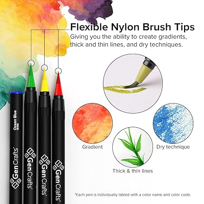 GenCrafts Watercolor Brush Pens Set of 20 Premium Colors - Real Brush Tips - No Mess Storage Case - Washable Nontoxic Markers - Portable Painting