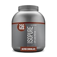 Protein Powder, Whey Isolate with Vitamin C & Zinc for Immune Support, 25g Protein, Low Carb & Keto Friendly, Flavor: Dutch Chocolate, 62 Servings, 4.5 Pounds (Packaging May Vary)