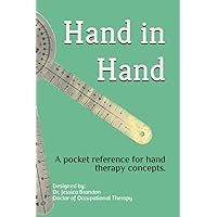 Hand-in-Hand: A pocket reference for hand therapy concepts.