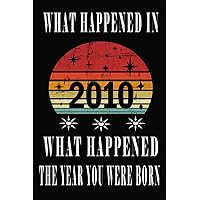 What happened in 2010, What happened the year you were born: Happy 12nd Birthday, 12 Years Old Gift for Women, Men, Girls, Boys, Diary to Help You Hold onto Memories