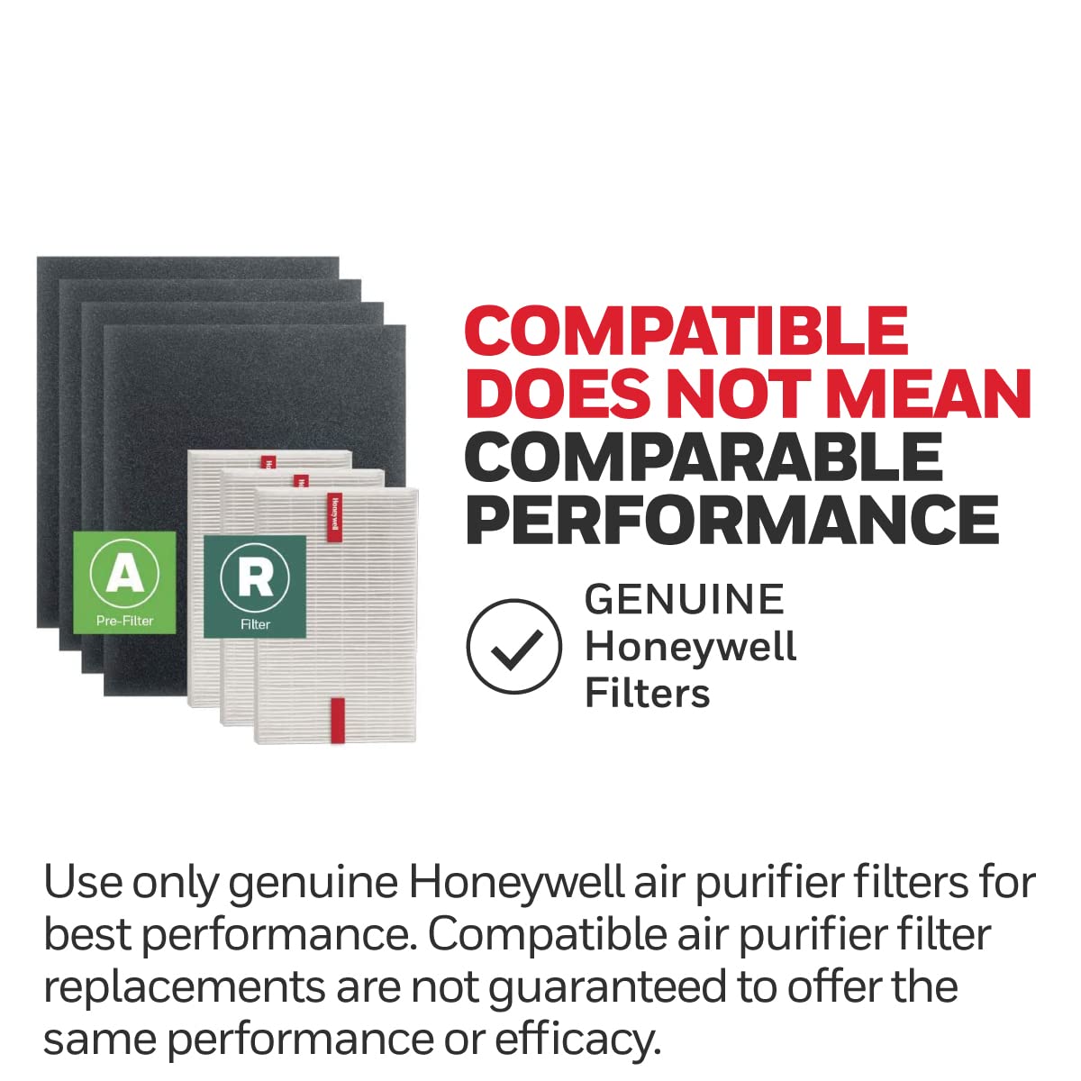 Honeywell HEPA Air Purifier Filter Kit – Includes 3 HEPA R Replacement Filters and 4 A Carbon Pre-Cut Pre-Filters – Airborne Allergen Air Filter Targets Wildfire/Smoke, Pollen, Pet Dander, and Dust