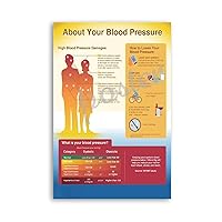 ZYTESV About Your Blood Pressure Poster Exam Room Blood Pressure Poster Canvas Painting Wall Art Poster for Bedroom Living Room Decor 12x18inch(30x45cm) Unframe-style