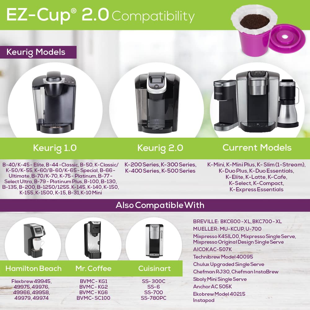 Perfect Pod EZ-Cup 2.0 Starter Pack | Reusable Coffee Pod Capsule with 25 Disposable Paper Filters (Starter Pack + Coffee Scoop)