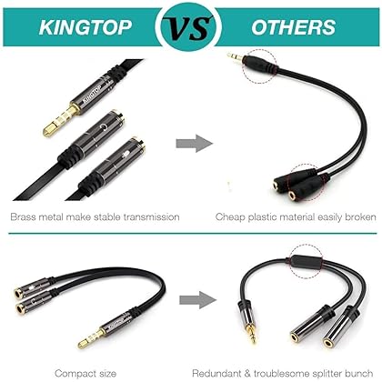 KINGTOP Headphone Splitter 3.5mm, Mic Audio Splitter, Headset Splitter Cable for Gaming Headset with Separate Audio Microphone Jacks (Not for 2 Headphones)