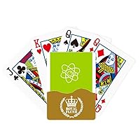 School Atoms Around Electronic Physics Royal Flush Poker Playing Card Game