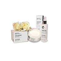 Pregnancy and Postpartum Skincare Relief Set to Soothe Perineal Swelling and Hydrate Skin