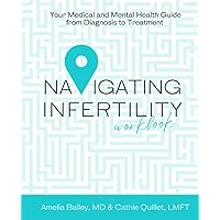 Navigating Infertility: Your Medical and Mental Health Guide