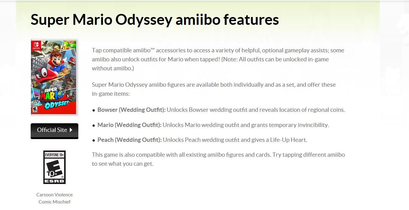 Super Mario Odyssey - Nintendo Switch [Digital Code]