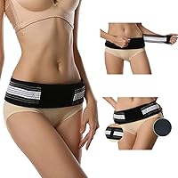 Sacroiliac Si Hip Belt - Immediate Relief for Sciatica, Pelvic, Lower Back, Lumbar and Leg Pain. Si Joint Support for Women and Men. Anti-Slip Sciatic Nerve Hip Brace Support