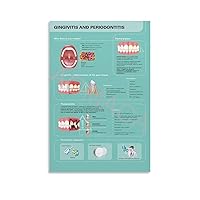 Dental Office Poster Gingivitis And Periodontitis Prevention And Treatment Poster Dental Health Post Canvas Painting Posters And Prints Wall Art Pictures for Living Room Bedroom Decor 08x12inch(20x30