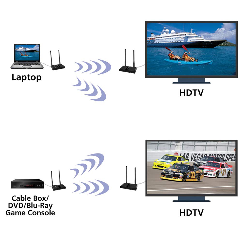 Diamond Multimedia Multi- Channel 2X2 Wireless HDMI 5GHz Kit, Stream HD 1080P Video/Audio up to 300 ft from Any HDMI Source to HDTV/Monitor/Projector (VS600), Black