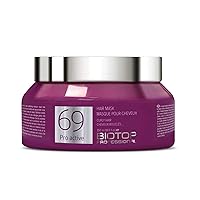 Biotop Professional 69 Pro Active Hair Mask for Curly and Wavy Hair Types 11.8 oz