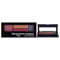 COVERGIRL So Saturated Quad Palette, Prophecy, 0.06 Ounce