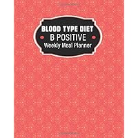 B Positive Blood Type Diet: Weekly Meal Planner For Weight Loss
