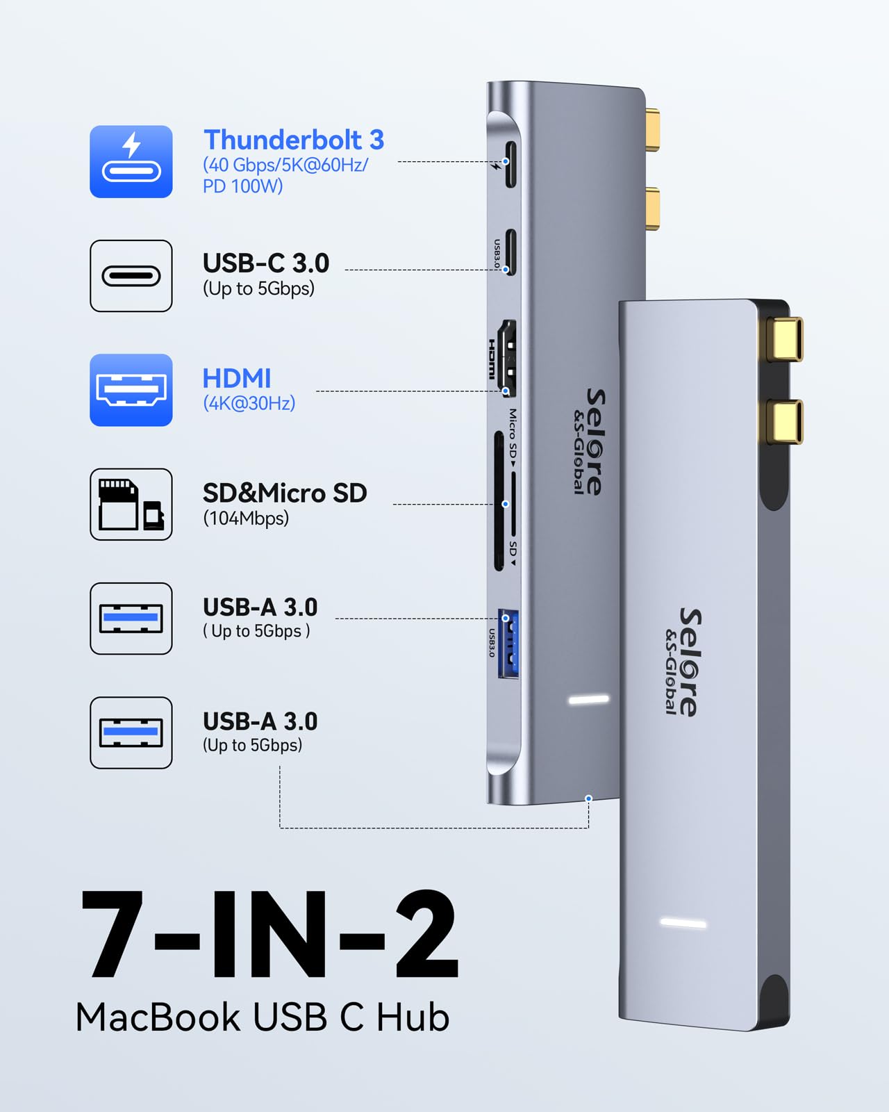 USB C Adapter HDMI Hub for MacBook Pro/Air M1 M2 2023 2022 2021 13