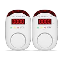 Plug-in Carbon Monoxide Detectors,Koabbit CO Level Monitoring Alarm with Light & Digital Display for Home/Kitchen/Bedroom,Accurate & Easy to Install(2 Pack)