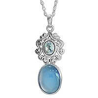 NOVICA Handmade Chalcedony Blue Topaz Pendant Necklace Sterling .925 Sterling Silver India Airy Birthstone 'Harmonious Blue'