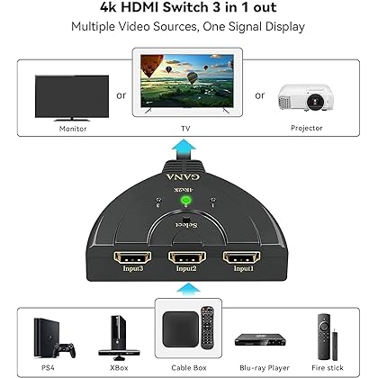 HDMI Switch, GANA 4K HDMI Splitter 3 in 1 Out, 3-Port HDMI Switcher Selector with Pigtail HDMI Cable,Supports Full HD 4K 1080P 3D Player, HDMI Hub Compatible with Fire Stick,HDTV,PS4 Game Consoles,PC