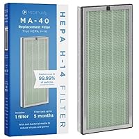 Medify MA-40 Genuine Replacement Filter for Allergens, Smoke, Wildfires, Dust, Odors, Pollen, Pet Dander | 3 in 1 with Pre-filter, True HEPA H14 and Activated Carbon for 99.99% Removal | 1-Pack
