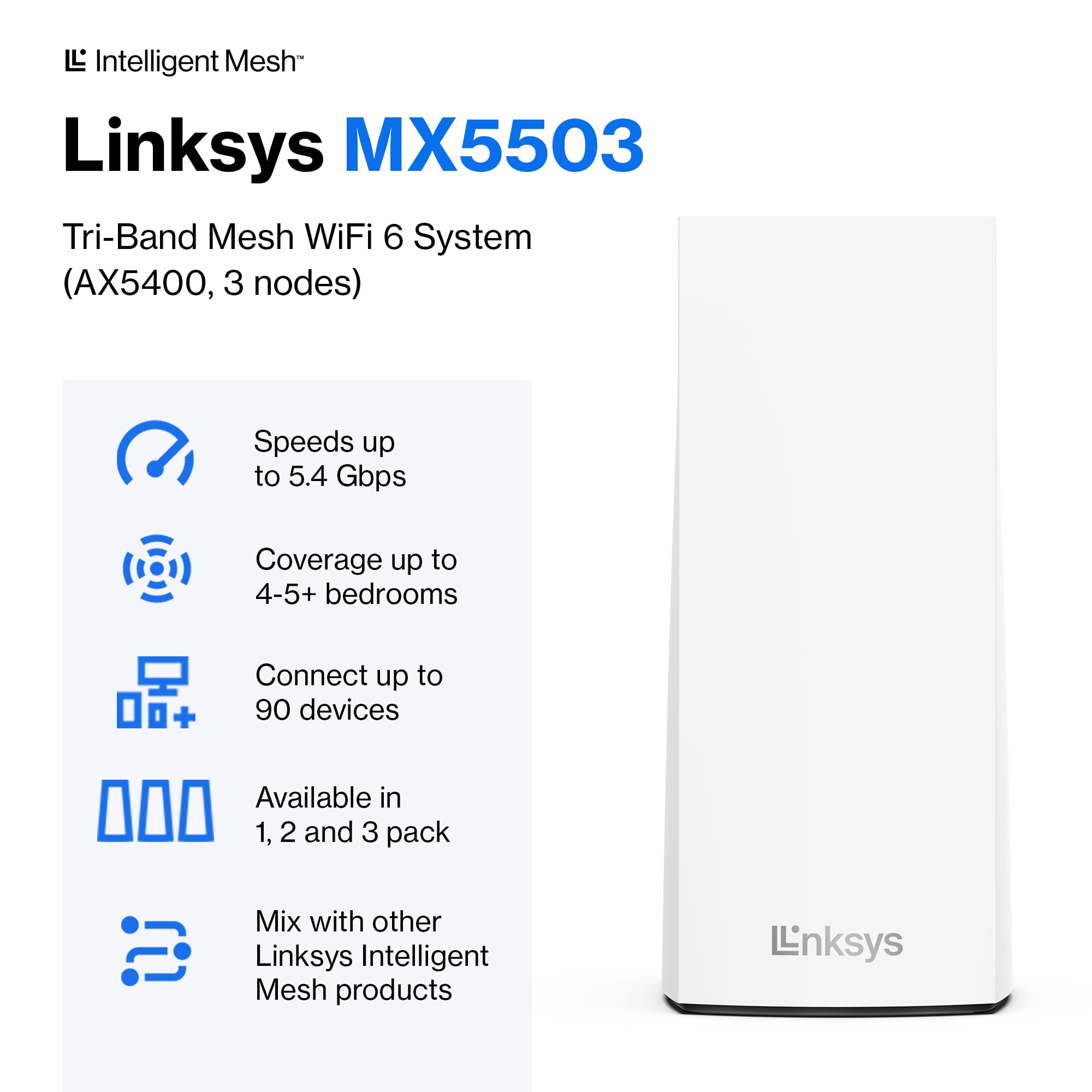 Linksys Atlas WiFi 6 Router Home WiFi Mesh System, Dual-Band, 8,100 Sq. ft Coverage, 90+ Devices, Speeds up to (AX5400) 5.4Gbps - MX5503-AMZ
