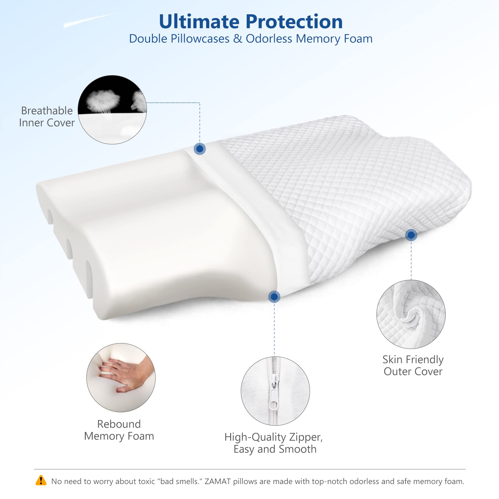 ZAMAT Contour Memory Foam Pillow for Neck Pain Relief, Adjustable Orthopedic Ergonomic Cervical Pillow for Sleeping with Washable Cover, Bed Pillows for Side, Back, Stomach Sleepers