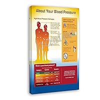 ZYTESV About Your Blood Pressure Poster Exam Room Blood Pressure Poster Canvas Painting Posters And Prints Wall Art Pictures for Living Room Bedroom Decor 08x12inch(20x30cm) Frame-style