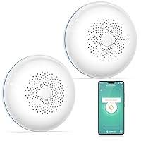 Smart Water Detector for HomeKit - Water Sensor with Tuya App Water Leak Sensor Water Alarm for Kitchen, Bathroom, Basement