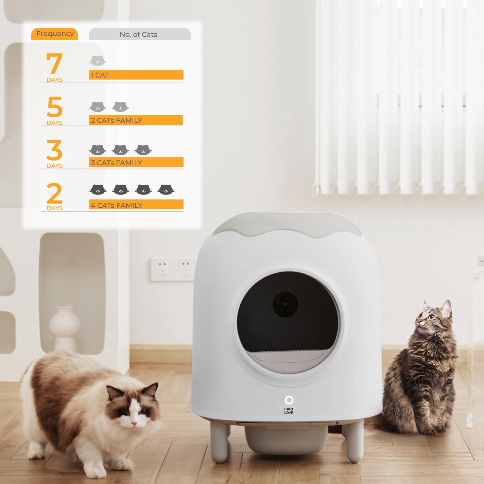 Mua HHOlove Automatic Cat Litter Box, Automatic Cleaning, Regular Cleaning,  Dedicated App, Remote Smartphone Operation, IOS/Android Compatible, Alerts,  Automatic Deodorizing, Removable, Compatible with Multiple Cats, Home  Protection, Japanese ...