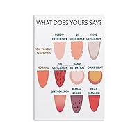 Different Tongue Symptoms Posters Tongue Diagnosis Disease Posters (3) Canvas Painting Posters And Prints Wall Art Pictures for Living Room Bedroom Decor 08x12inch(20x30cm) Unframe-style